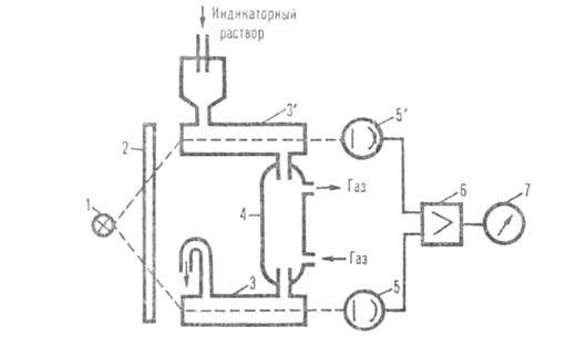 Прикрепленная картинка